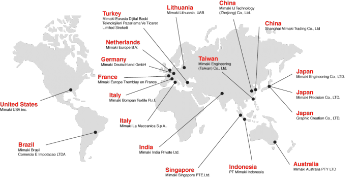 Global Business - Mimaki Europe