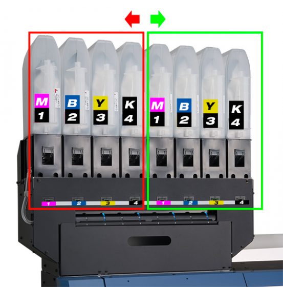 TX300P-1800 MkII all-in-one textile solution