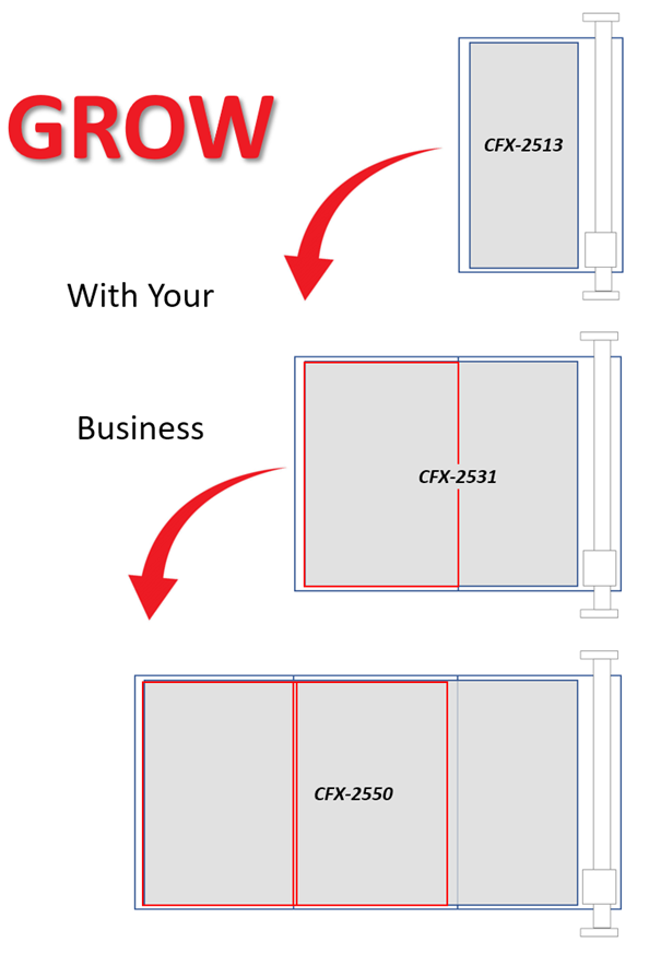 Expandable cutting area